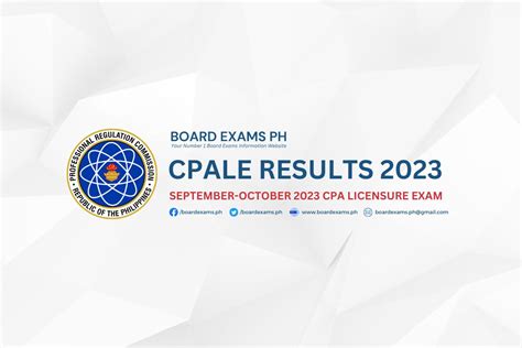 CPALE RESULT 2023: Certified Public Accountant Board Passers.